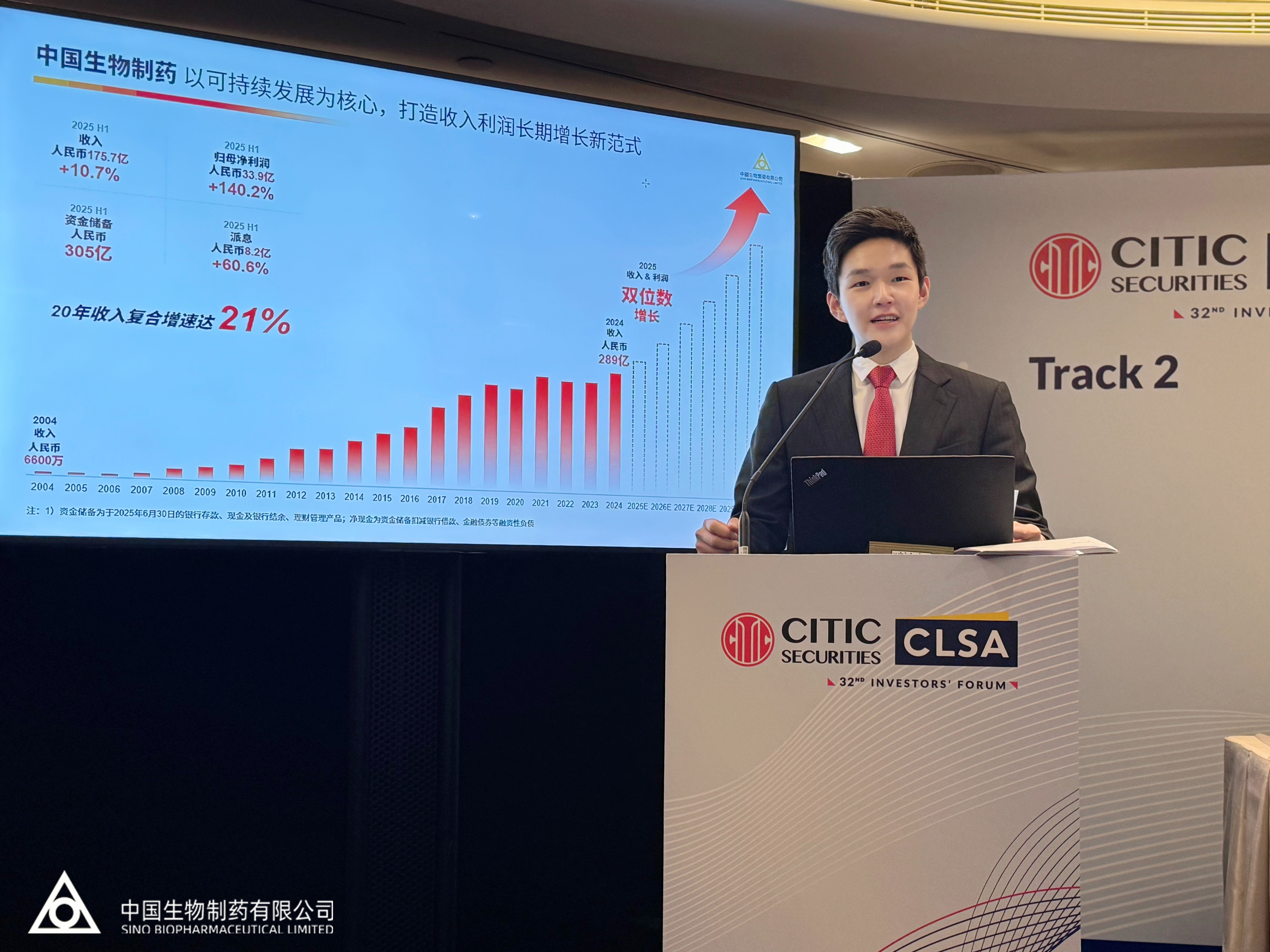 Mr. Eric Tse Attended Investor Forum: China's Pharmaceutical Industry Enters a New Development Cycle, Driven by Innovation in R&D and Global Expansion